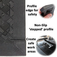 Heavy Duty Rubber Gym Mats Garage Flooring Tiles Commercial Interlocking 4pcs
